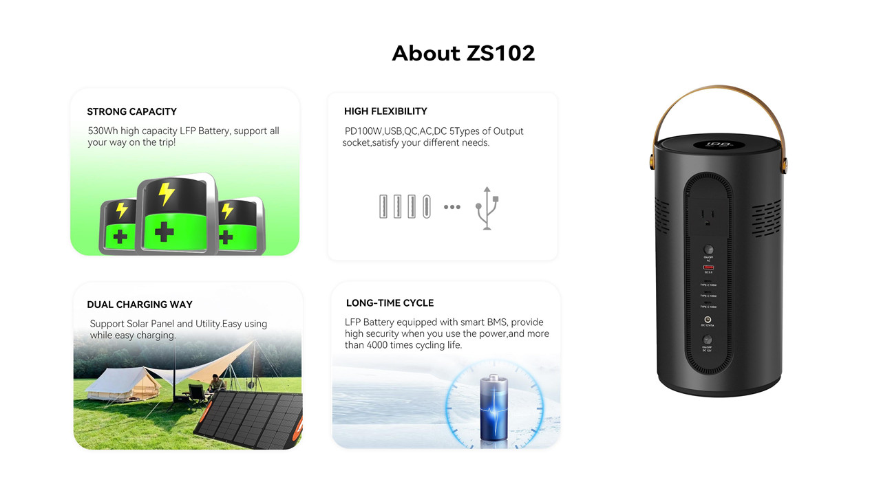 ZESE Portable Power Station Short Form_02uli